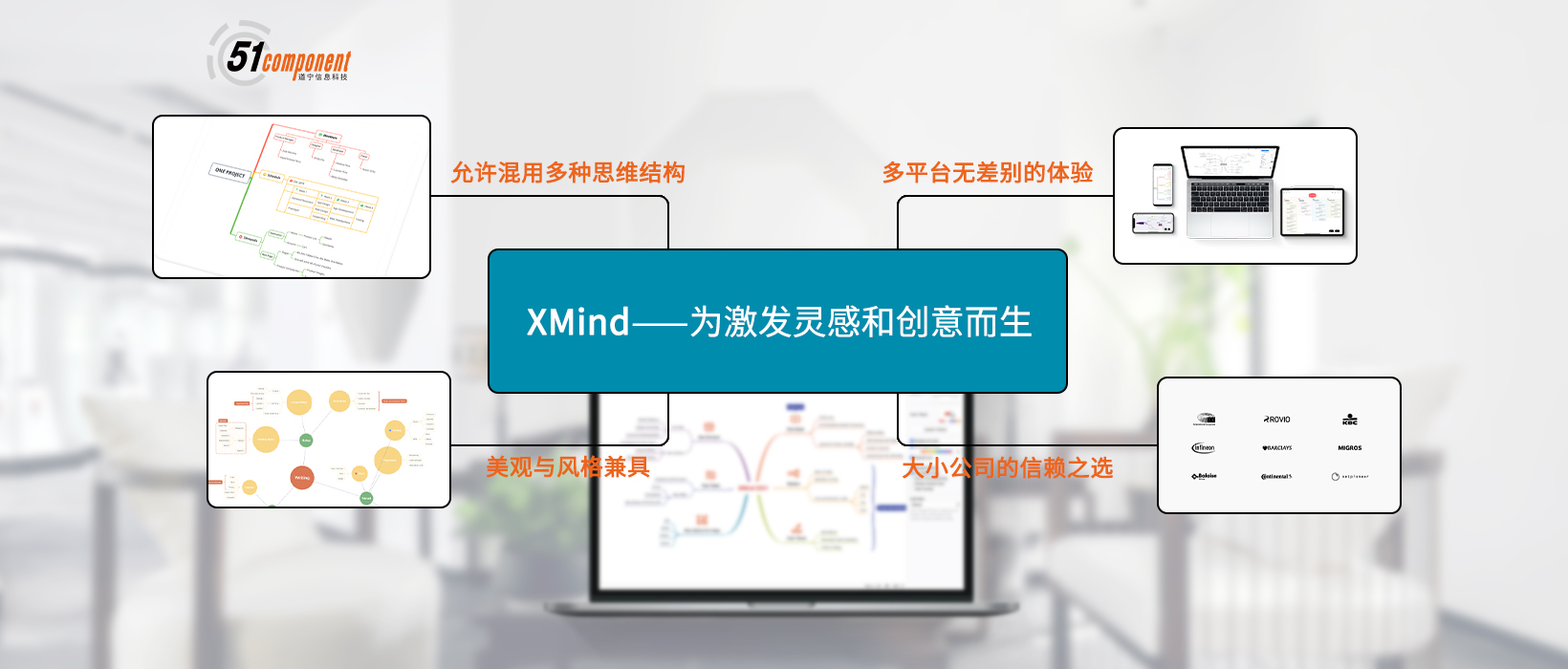 为激发灵感和创意而生，上海道宁联合XMind为您带来全功能的思维导图和头脑风暴软件