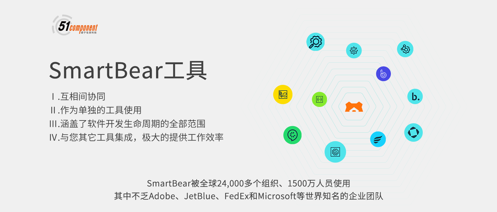 【无缝协作】丨上海道宁为您带来全面的、强大的、易于集成的SmartBear工具